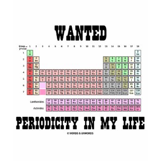 Wanted Periodicity In My Life (Periodic Table) shirt