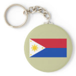 War   the Philippines, Philippines Key Chain