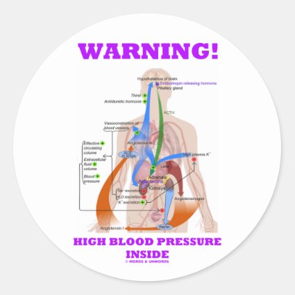 Warning! High Blood Pressure Inside (RAAS) Sticker