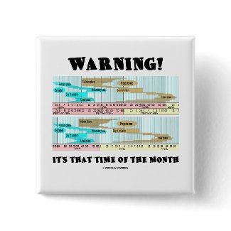 Warning! It's That Time Of The Month (Menstrual) button
