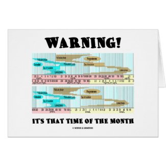 Warning! It's That Time Of The Month (Menstrual) card