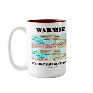 Warning! It's That Time Of The Month (Menstrual) mug