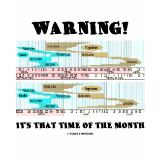 Warning! It's That Time Of The Month (Menstrual) shirt