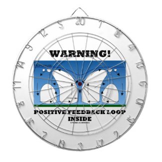 Warning! Positive Feedback Loop Inside Clouds Dart Boards