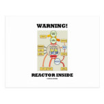 Warning! Reactor Inside (Nuclear Power Reactor) Post Cards