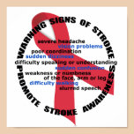 Warning Signs & Symptoms of Stroke Poster