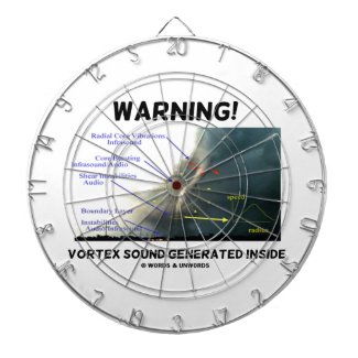 Warning! Vortex Sound Generated Inside (Tornado) Dartboard