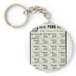 Wartime Pork Recipes keychains