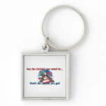 Was it worth it? key chains