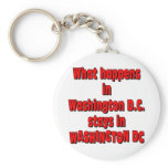WASHINGTON D.C. KEYCHAINS