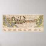 Washington D.C. Mall Plan (1941) Poster