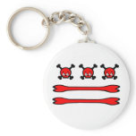 washington d.c. skulls keychains