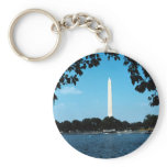 washington memorial,national capital washington dc keychains
