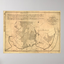 Washington's Mt. Vernon Poster