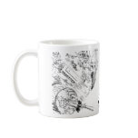 Watching Mug Watching You
