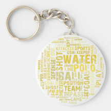 Water Polo Word Cloud Products Keychain