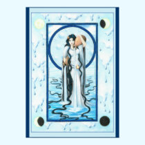 Water posters