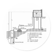 Water RESERVOIR of the residence Sticker