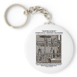 Water Screw Perpetual Motion Machine Woodcut Key Chains