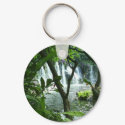 Waterfalls Keychain by jnjsellings829 Waterfalls Keychain