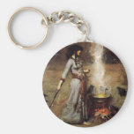 Waterhouse The Magic Circle Key Chain