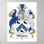 Watson Family Crest Poster