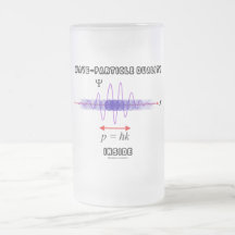 Wave-Particle Duality Inside Uncertainty Principle Coffee Mugs