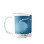 Waves of Change Mug (Left Handed)