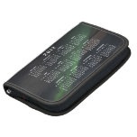 Waves of Green Light; 2012 Calendar Folio Planners