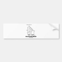 We All Descended From Her (Mitochondrial Eve) Bumper Stickers
