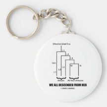 We All Descended From Her (Mitochondrial Eve) Key Chain