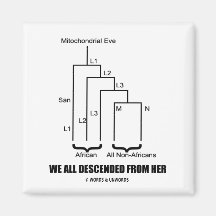 We All Descended From Her (Mitochondrial Eve) Fridge Magnets