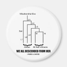 We All Descended From Her (Mitochondrial Eve) Fridge Magnets