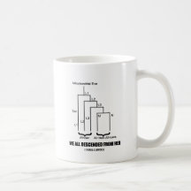 We All Descended From Her (Mitochondrial Eve) Coffee Mugs