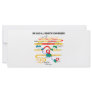 We Are All Genetic Engineers (RNA Splicing) Rack Card
