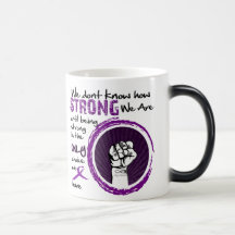 We don't know how STRONG we are... Mugs