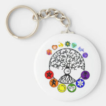 We Keep Our Promises Key Chains