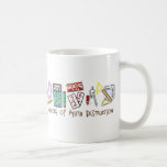 Weapons Of Math Destruction Mugs