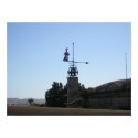Weather Vane posters