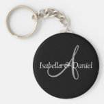 Wedding Monogram Keychains