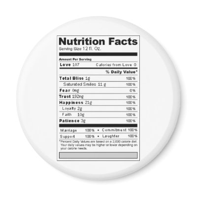 Wedding or Anniversary Sweet Funny Nutrition Label Refrigerator Magnet