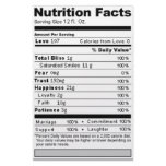 Wedding or Anniversary Sweet Funny Nutrition Label Custom Stationery