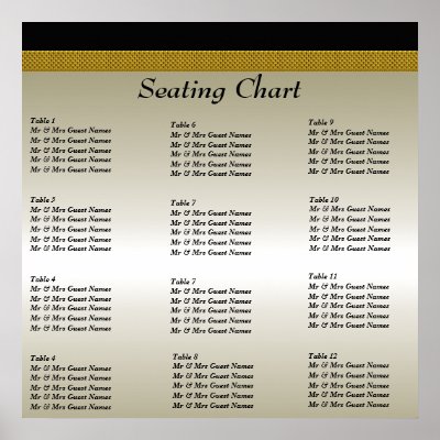 Wedding Reception Seating Chart Poster