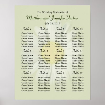 Wedding Seating Plan on Wedding Reception Seating Chart   Standard Sizes Print From Zazzle Com