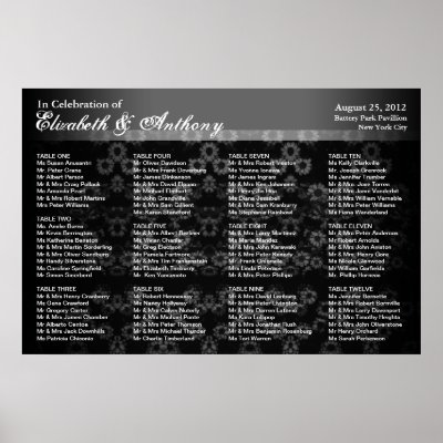 Wedding Seating Chart Poster Black Vintage by pixibition