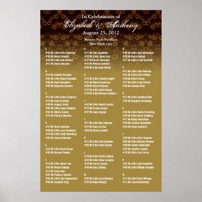 Wedding Guest List  on Wedding Seating Chart Poster Gold Floral Vintage  24 X36