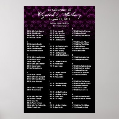 Wedding Seating Chart Poster Pink Floral by pixibition
