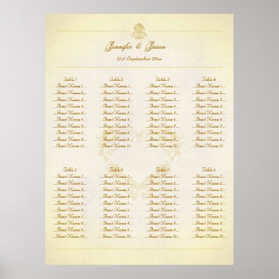 Wedding Seating Plan Chart Vintage Parchment Paper Poster by Truly Uniquely