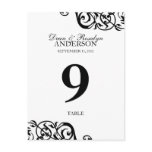 Table Number Postcards