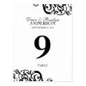 Wedding table number card party reception B&W Post Cards